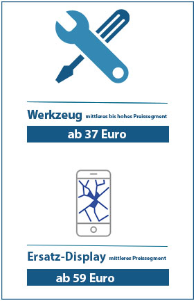 iPhone 6 Display Reparatur