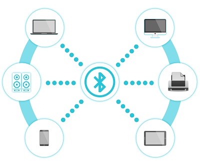 Bluetoothgeräte und ihre Sicherheit