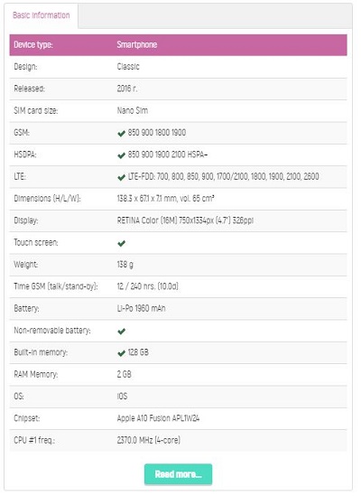 Mit Webseite IMEI herausfinden